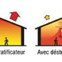 la solution pour reduire jusqua 30 vos factures de chauffage 90x90